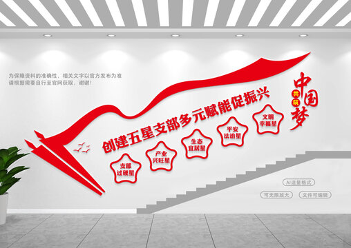 五星黨支部樓梯文化墻