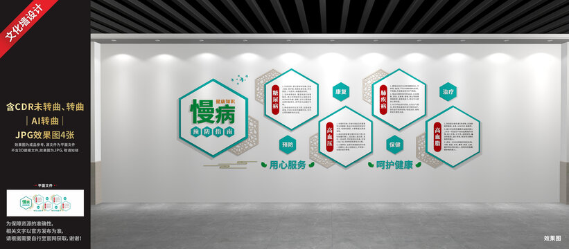 慢病防控文化墻