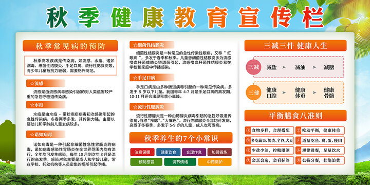 秋季健康知識宣傳展板