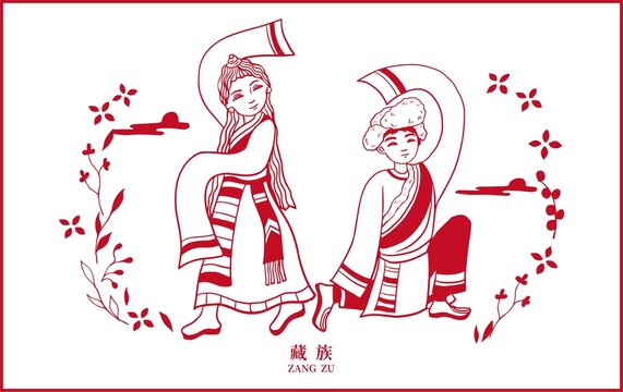 藏族插畫