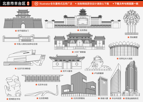 豐臺(tái)區(qū)