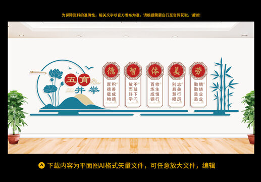 德智體美勞文化墻