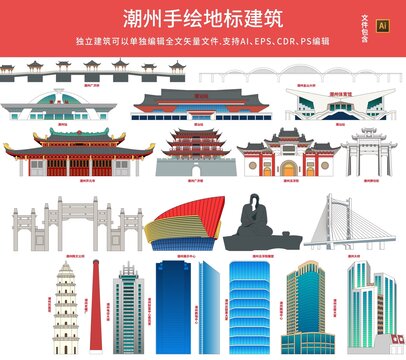 潮州