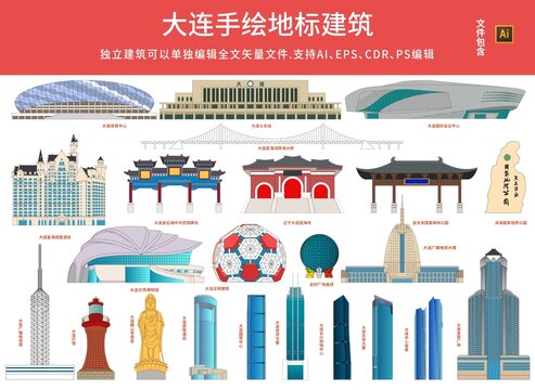 大連