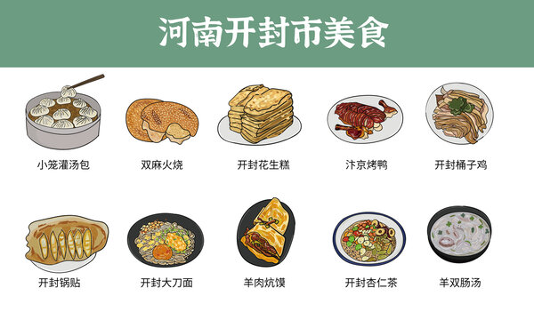 河南開封市美食圖鑒