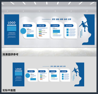 企業(yè)簡(jiǎn)介公司介紹辦公室文化墻