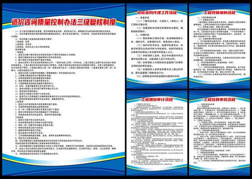 工程預(yù)算管理制度