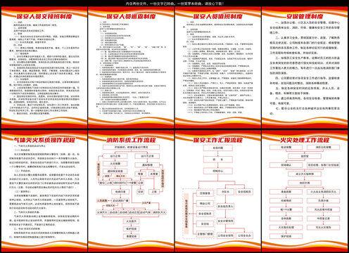 公司保安管理全套制度