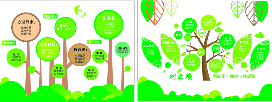 幼兒園樹文化墻