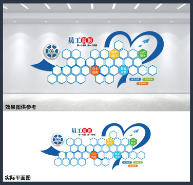 員工剪影企業公司文化墻設計