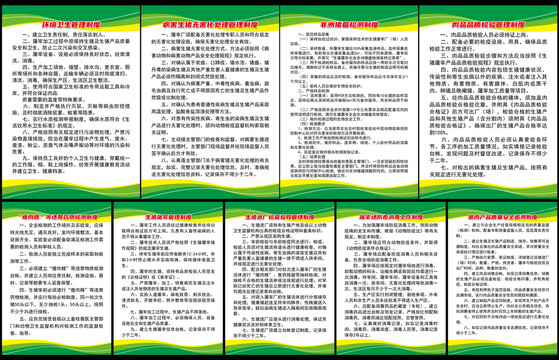 屠宰廠系列制度
