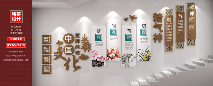 中醫(yī)樓梯文化墻