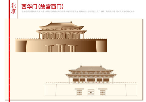 故宮西華門