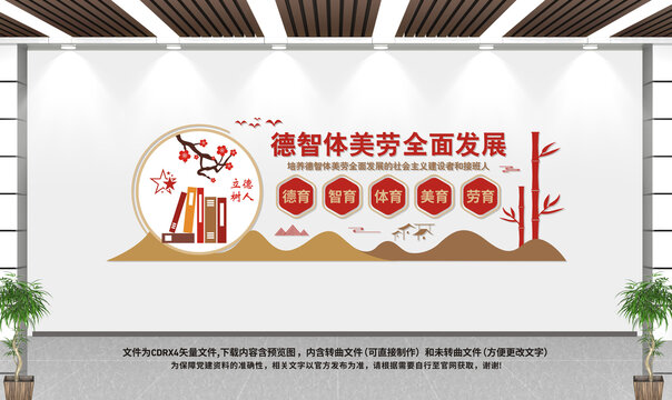 五育并舉全面發(fā)展學(xué)校文化墻