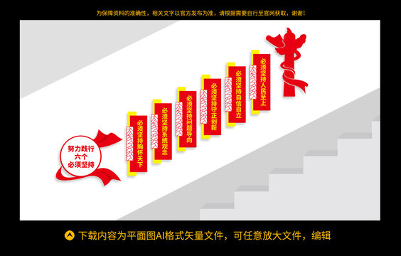 六個必須堅持樓梯文化墻