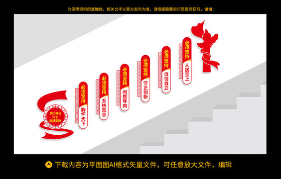 六個必須堅持樓梯文化墻