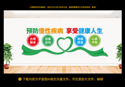 預防慢性疾病文化墻