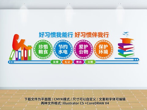 養(yǎng)成好習(xí)慣