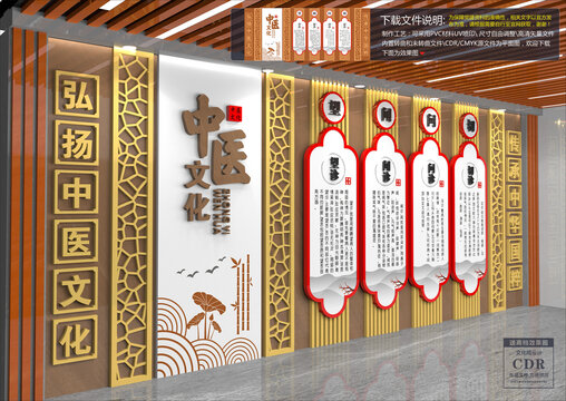 中醫(yī)文化墻