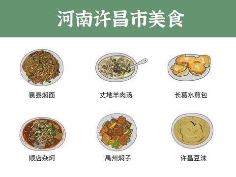 河南許昌市美食圖鑒