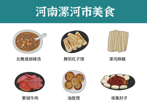 河南漯河市美食圖鑒