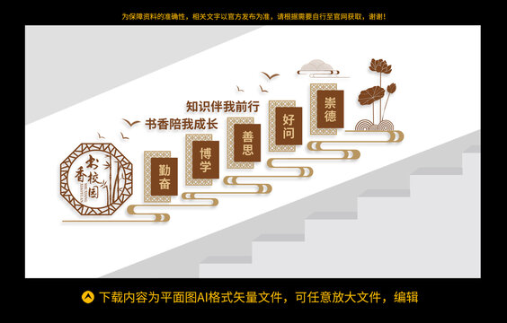校園樓梯文化墻