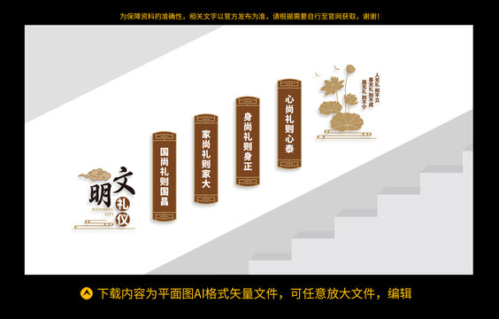 文明禮儀樓梯文化墻