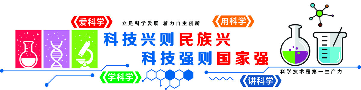 科學(xué)實驗文化墻