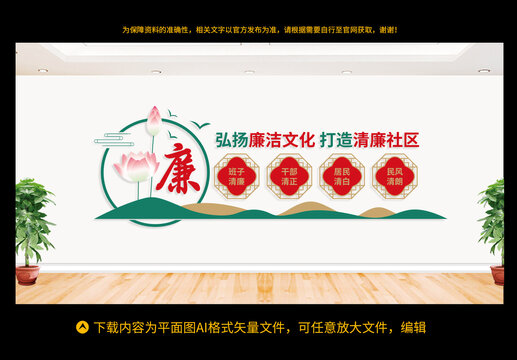 廉潔文化進社區(qū)文化墻