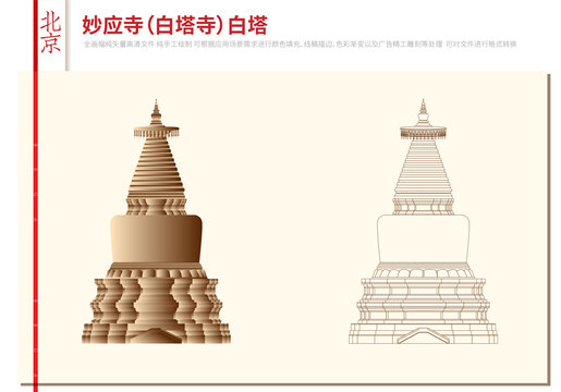 北京妙應(yīng)寺白塔
