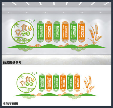 食堂文化宣傳欄食堂背景墻設(shè)計
