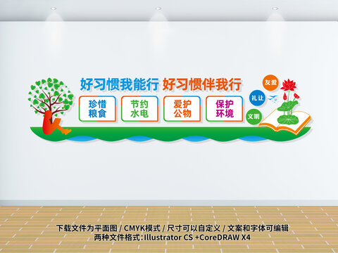 養(yǎng)成好習慣校園文化墻