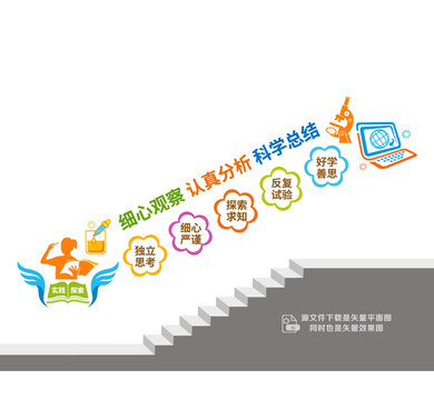 科學(xué)實驗室樓道墻
