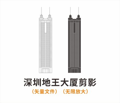 深圳地王大廈剪影