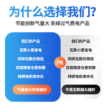 為什么選擇我們主圖模板