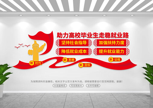 大學(xué)生就業(yè)宣傳文化墻