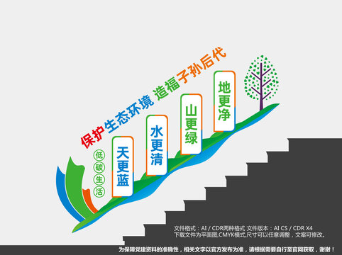保護生態(tài)環(huán)境階梯墻