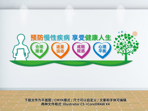 慢性病防控文化墻