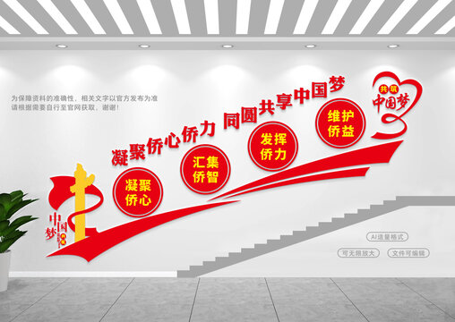 僑胞樓梯間文化墻