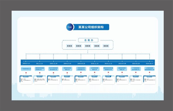 企業(yè)組織架構(gòu)圖