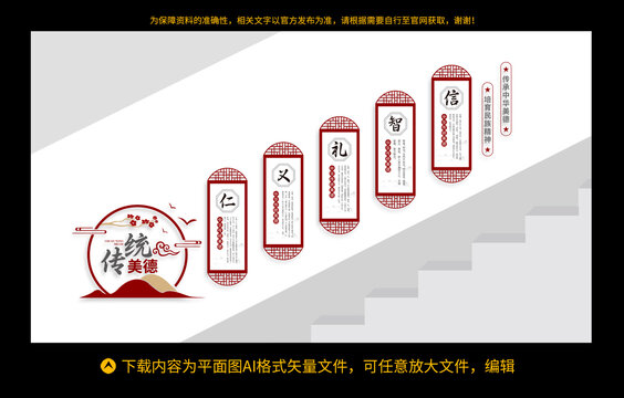 仁義禮智信