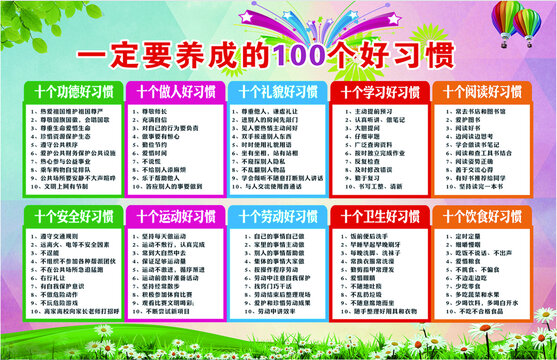 100個(gè)好習(xí)慣定制