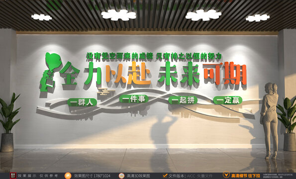 團隊奮斗文化墻激勵標語