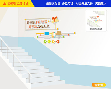 讀書樓梯文化墻