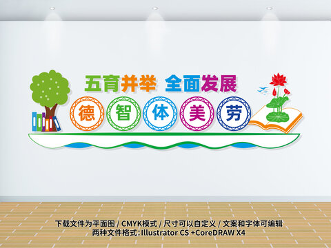 德智體美勞文化墻