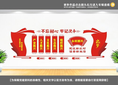 黨建引領(lǐng)鄉(xiāng)村振興