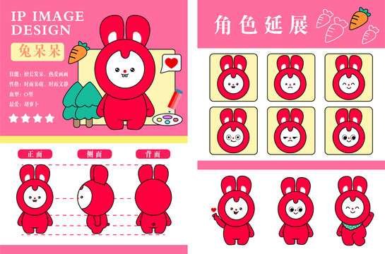 IP紅色呆萌兔設計