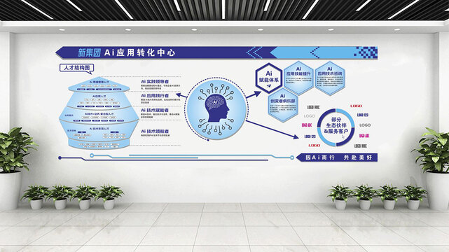 AI背景墻