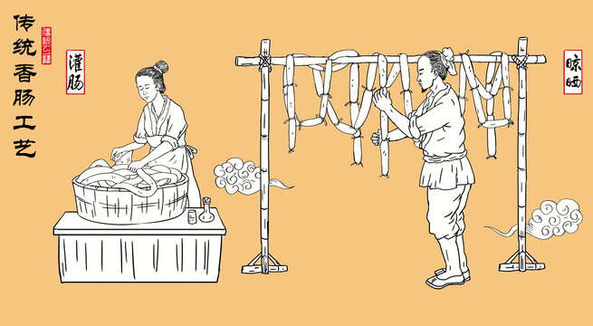 傳統(tǒng)臘腸制作