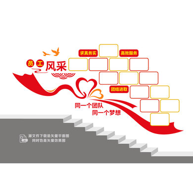 員工風(fēng)采照片樓梯墻
